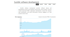 Desktop Screenshot of humblesoftware.com